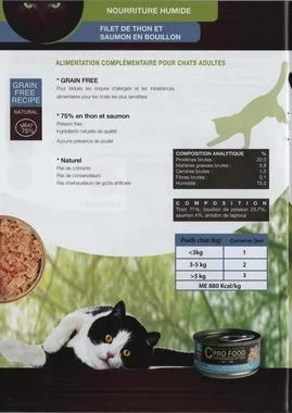 Cat Wet · Kitten & Mama Mousse · 85 g, Cprofood
